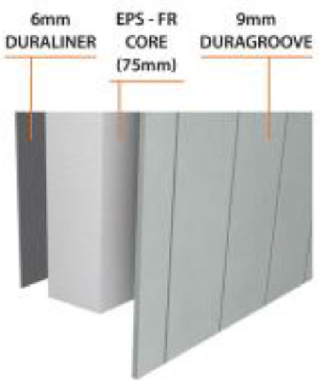 Insulated Metal Wall Panels - Technical Specifications
